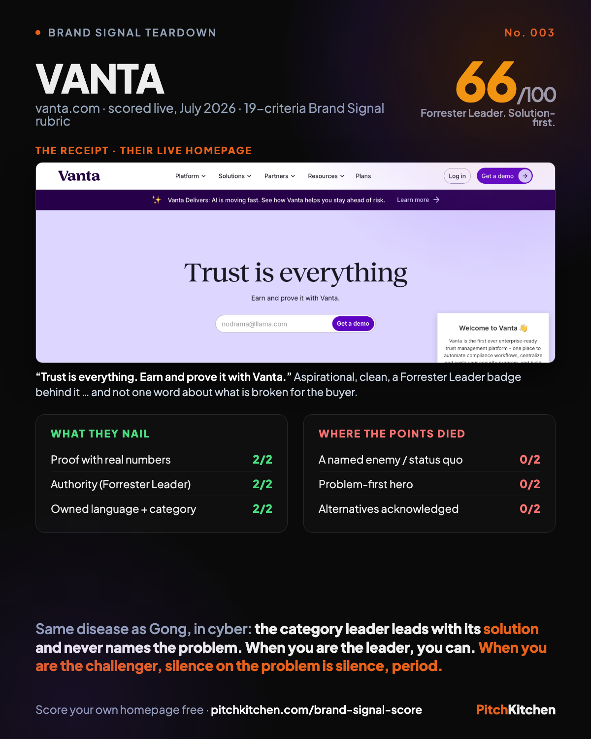 Vanta teardown card